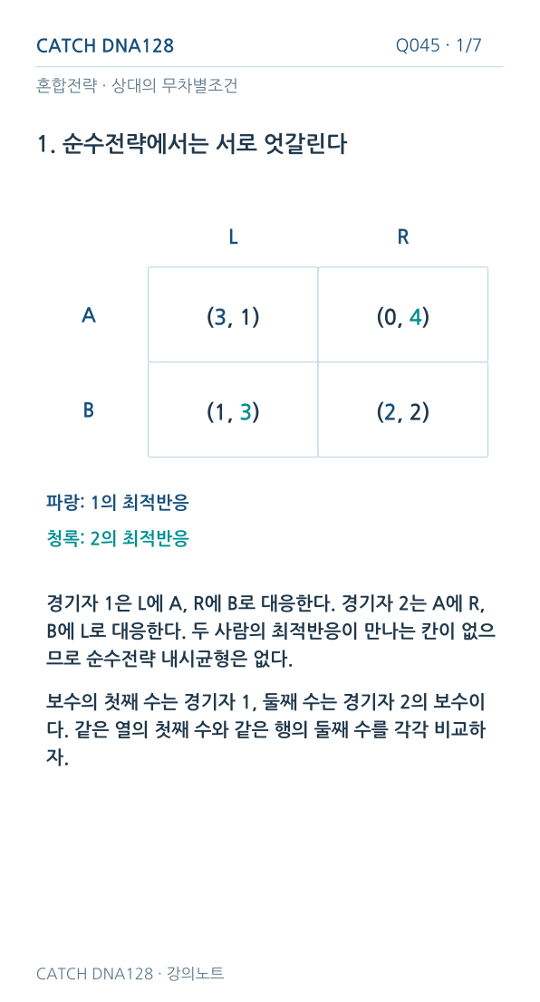 Q045 MOBILE 1