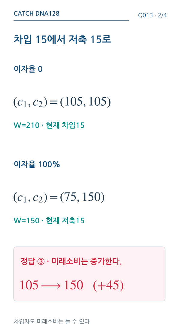 Q013 MOBILE 2