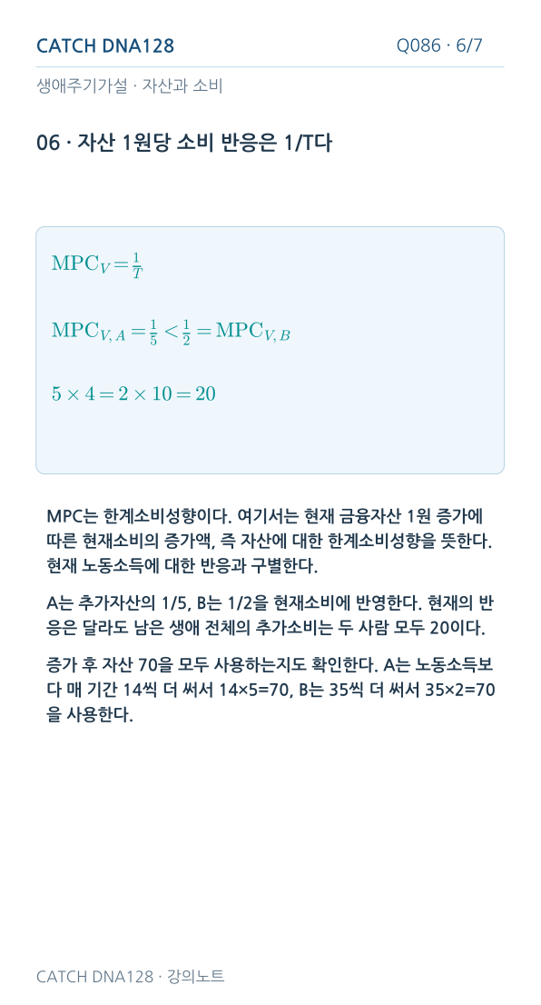 Q086 reading 6