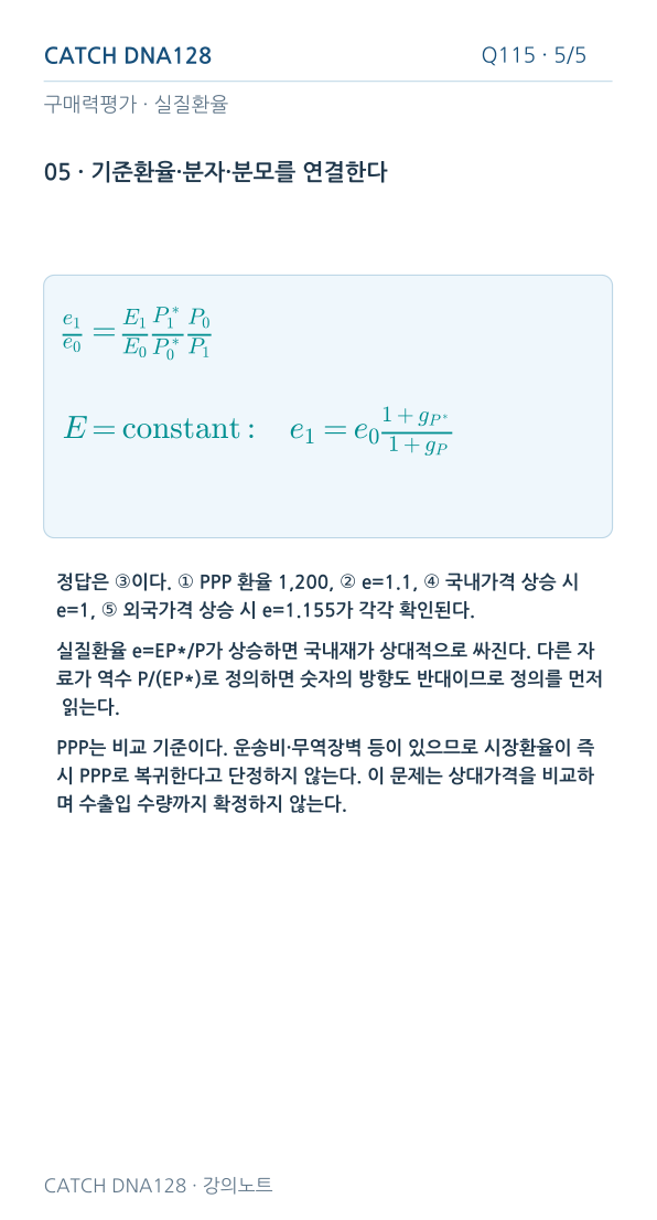 Q115 reading 5