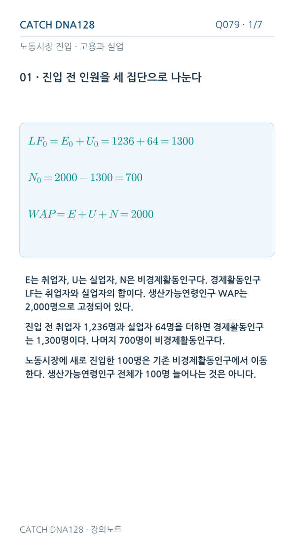 Q079 reading 1
