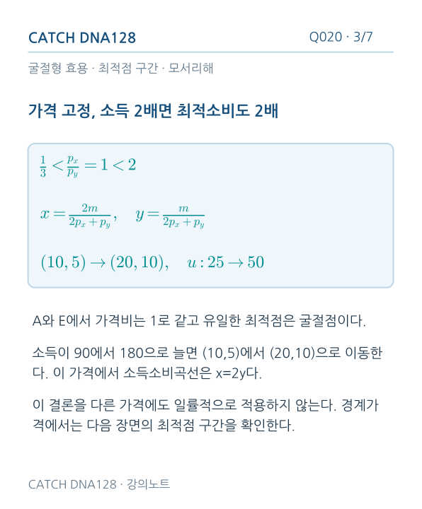 Q020 reading 3