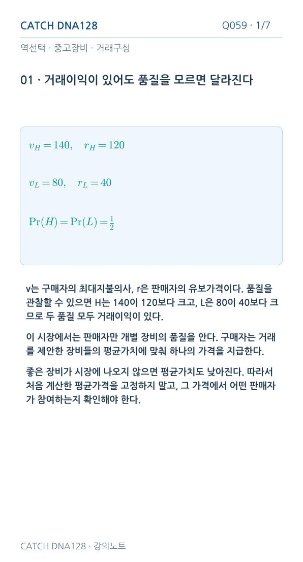 Q059 reading 1