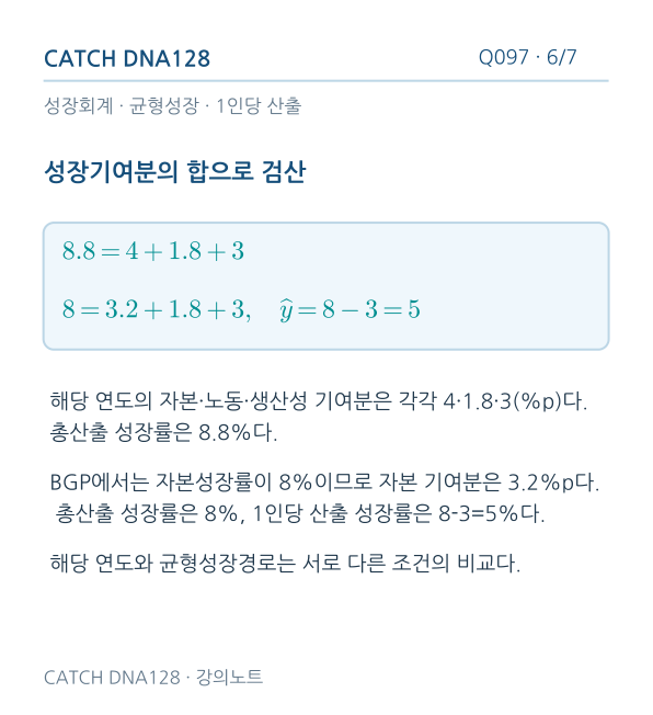 Q097 reading 6