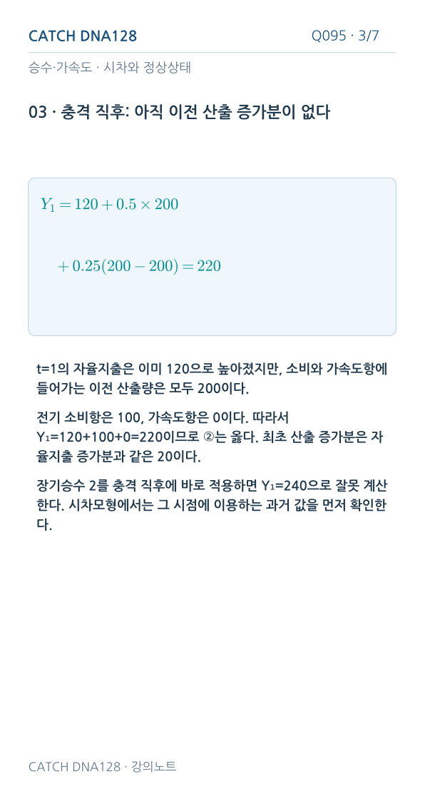 Q095 MOBILE 3