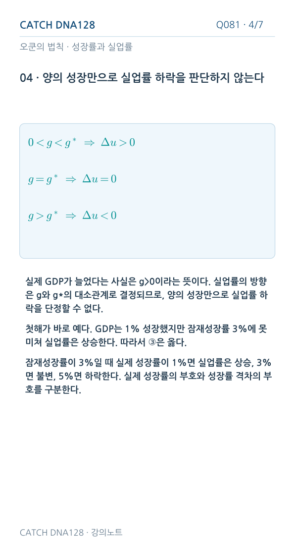 Q081 reading 4