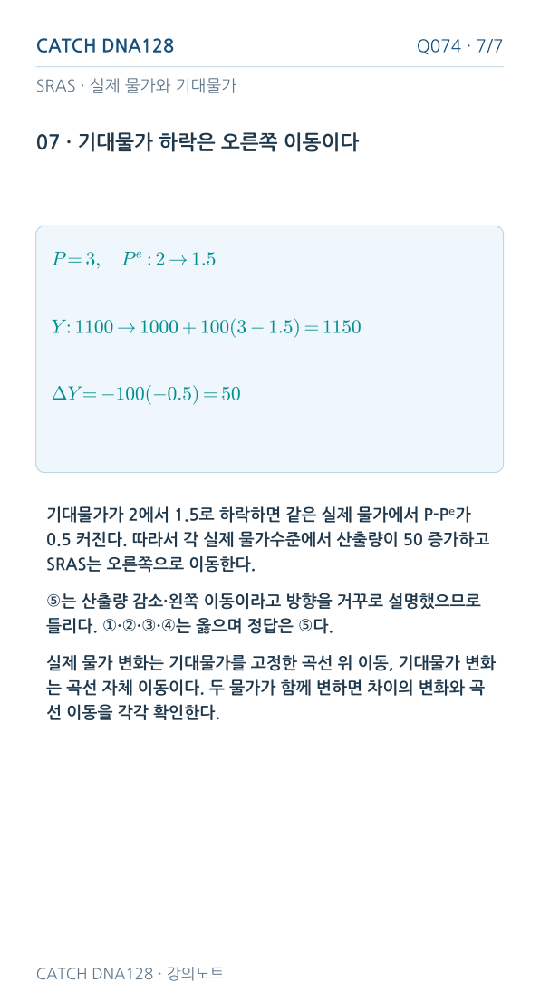 Q074 MOBILE 7