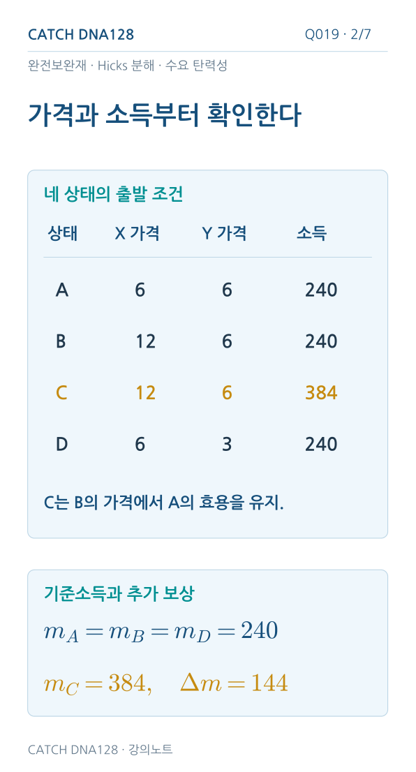 Q019 MOBILE 2