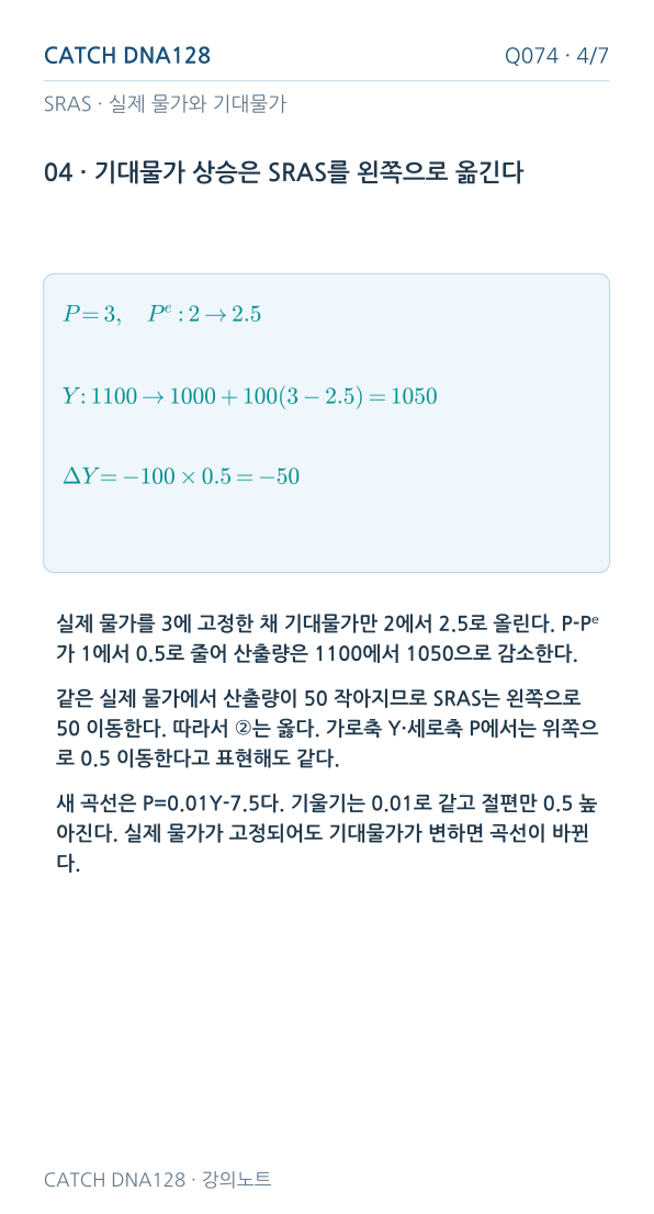 Q074 MOBILE 4