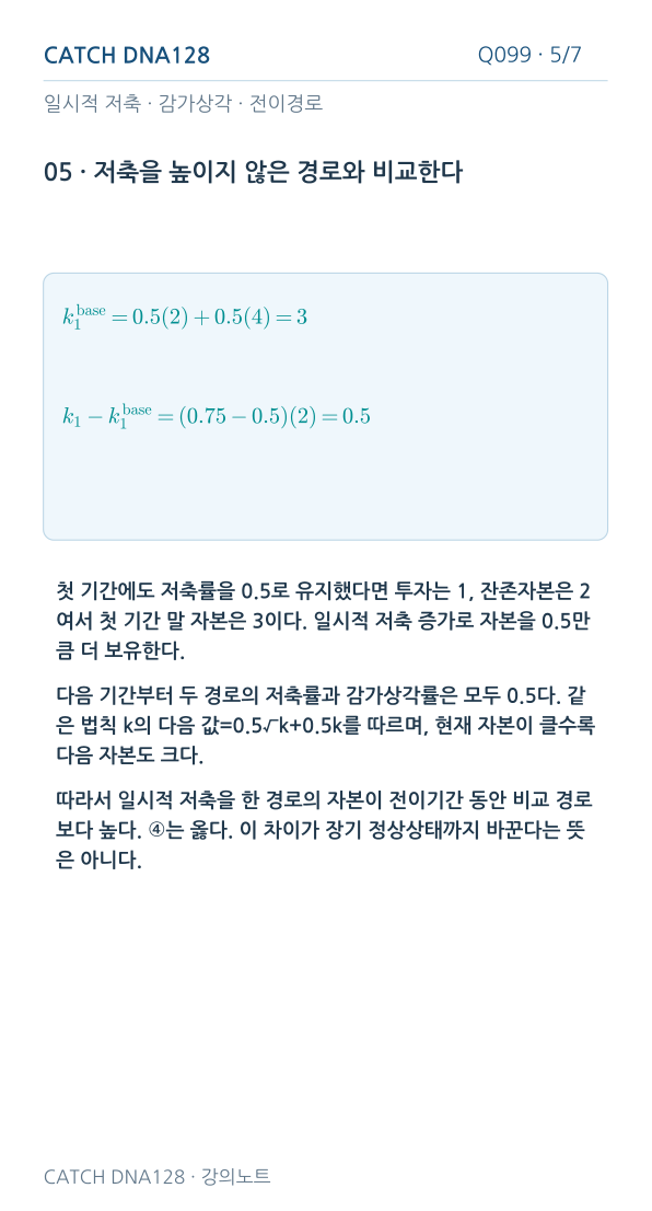 Q099 MOBILE 5