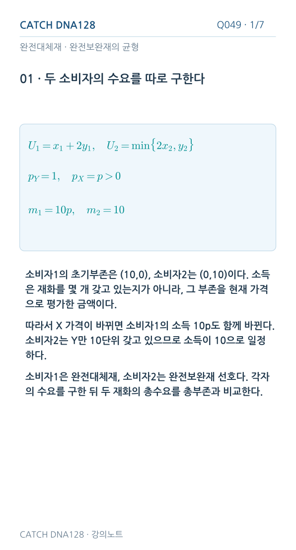 Q049 MOBILE 1