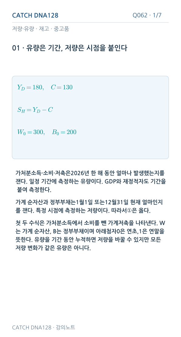 Q062 reading 1