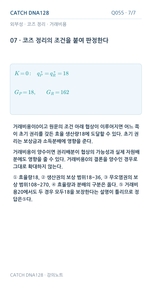 Q055 MOBILE 7