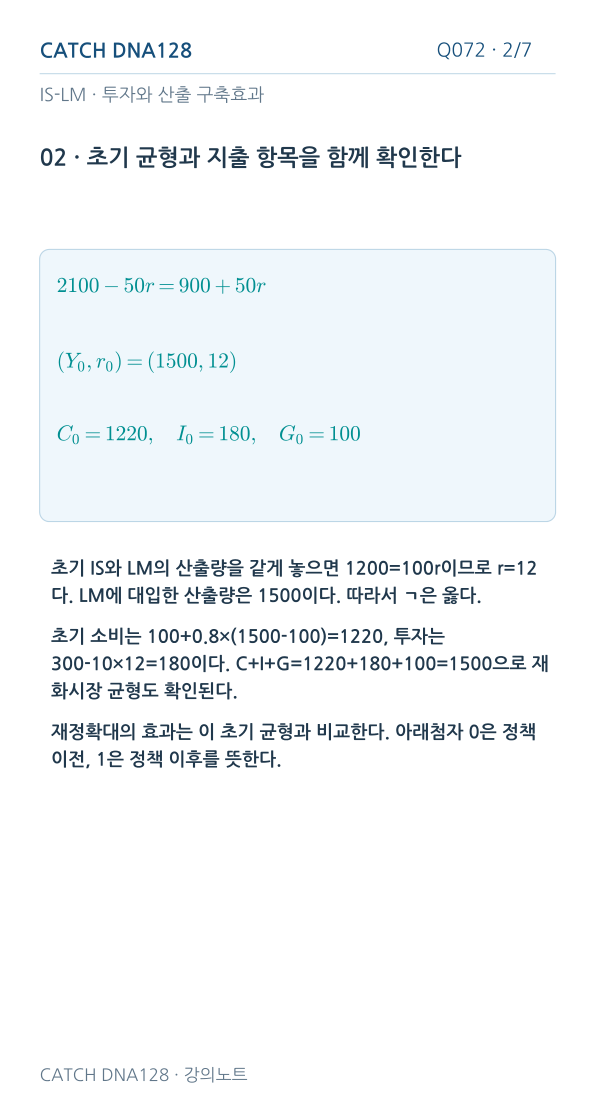 Q072 MOBILE 2