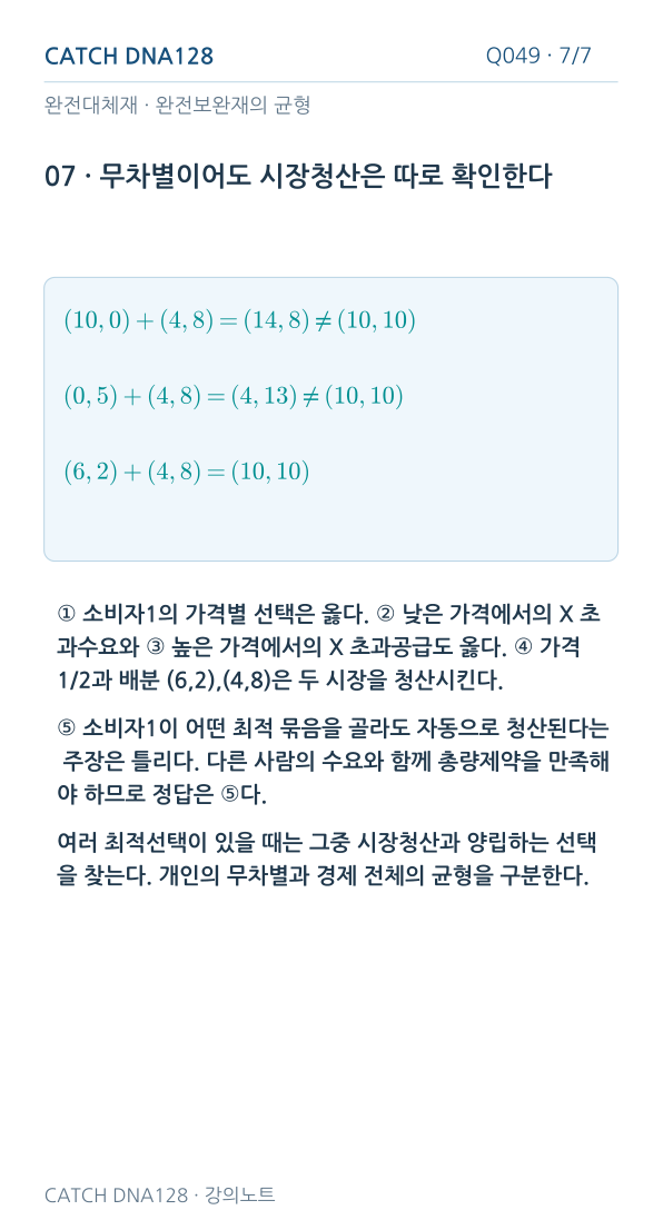 Q049 MOBILE 7