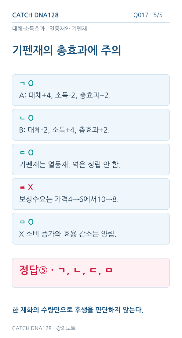 Q017 MOBILE 5