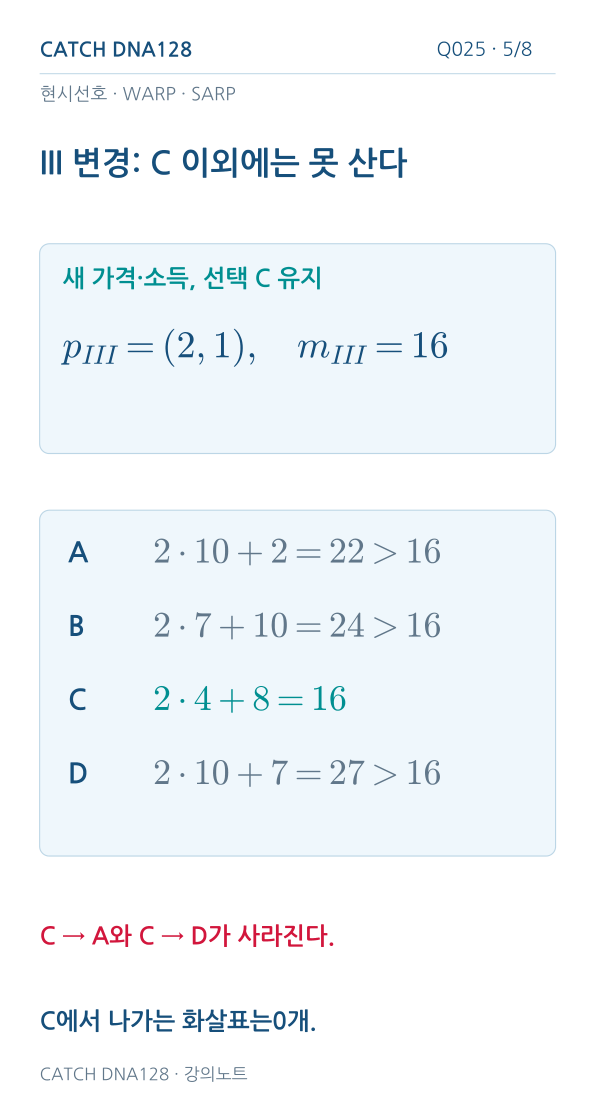 Q025 MOBILE 5