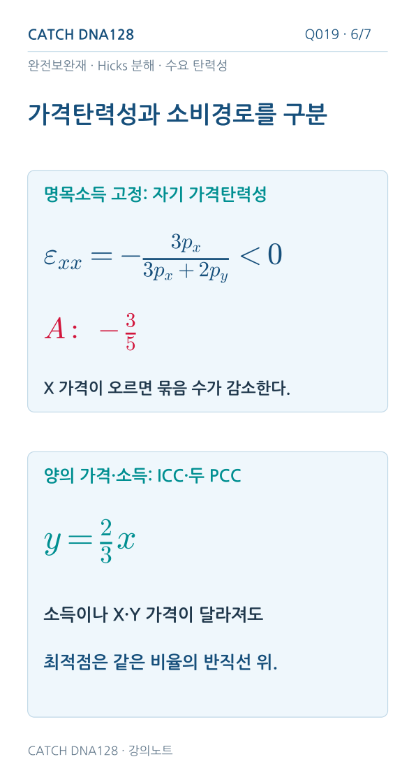 Q019 MOBILE 6