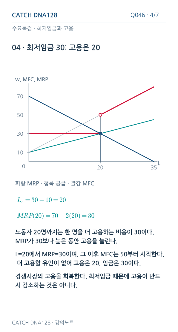 Q046 MOBILE 4