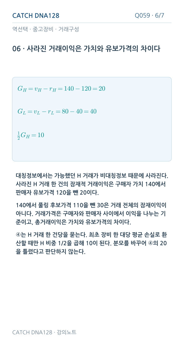 Q059 reading 6