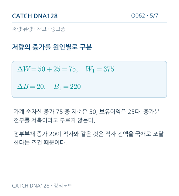 Q062 reading 5