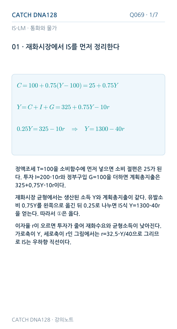 Q069 MOBILE 1