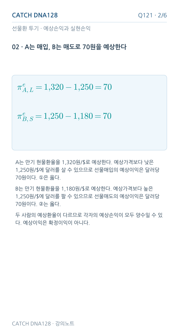 Q121 MOBILE 2