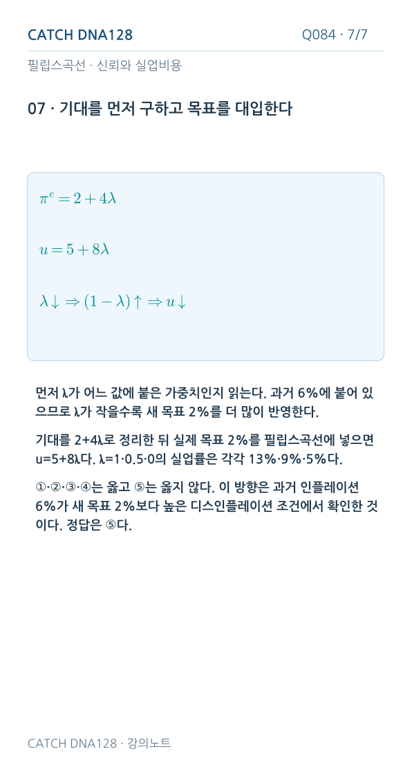 Q084 MOBILE 7
