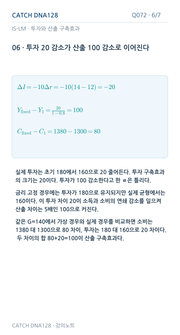 Q072 MOBILE 6