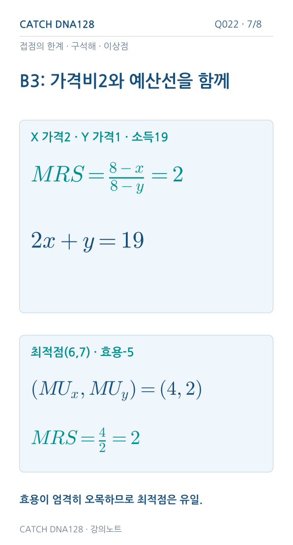 Q022 MOBILE 7