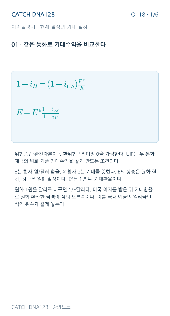 Q118 MOBILE 1