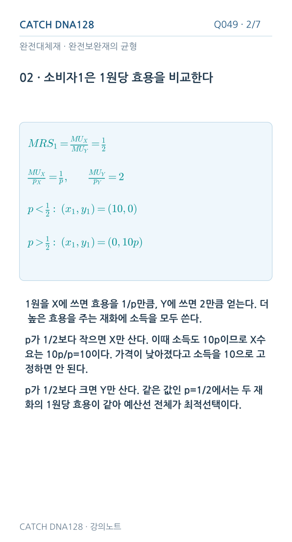 Q049 MOBILE 2
