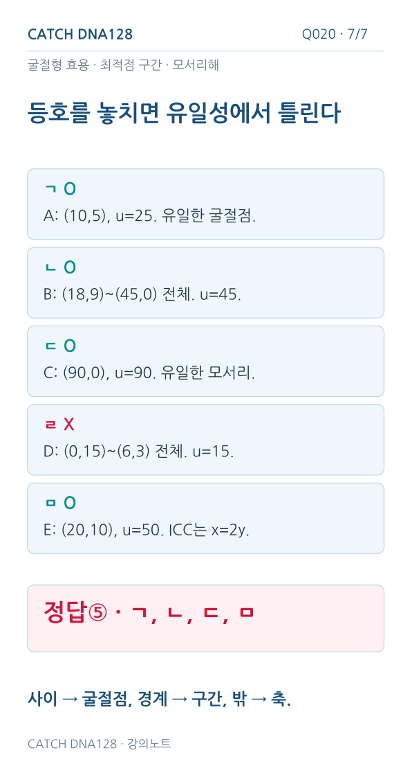 Q020 reading 7