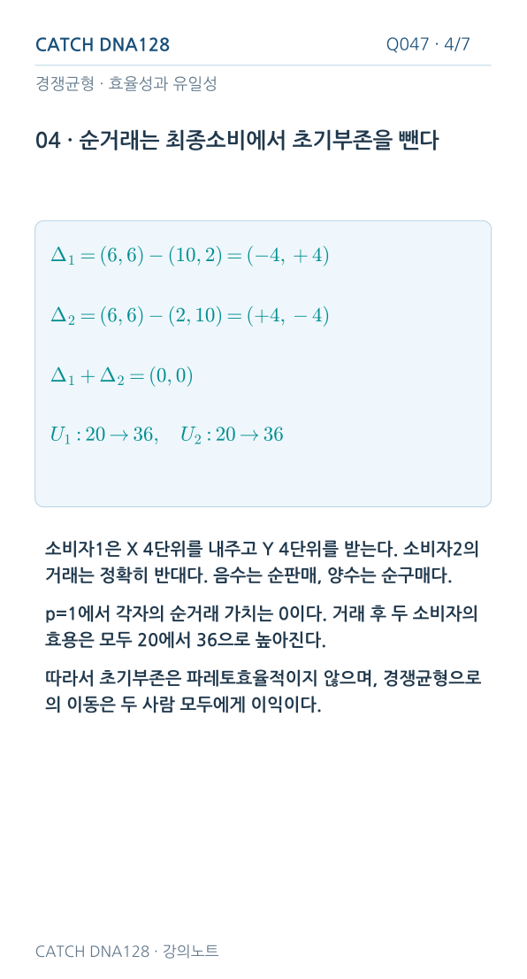 Q047 MOBILE 4