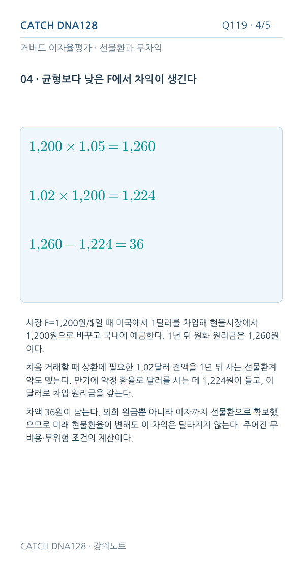 Q119 MOBILE 4