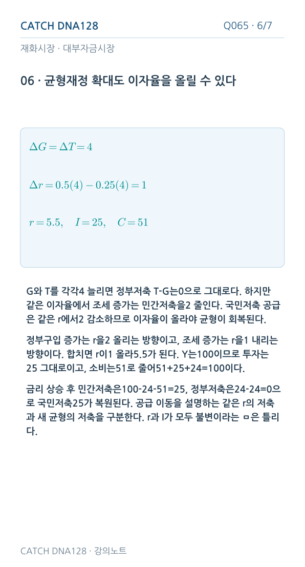 Q065 MOBILE 6