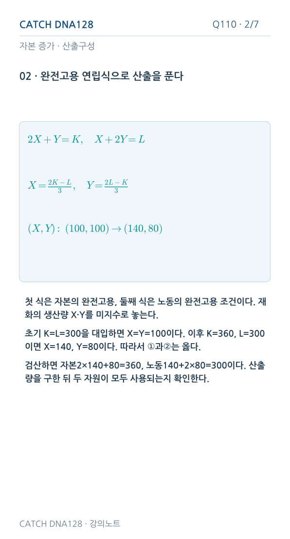 Q110 reading 2