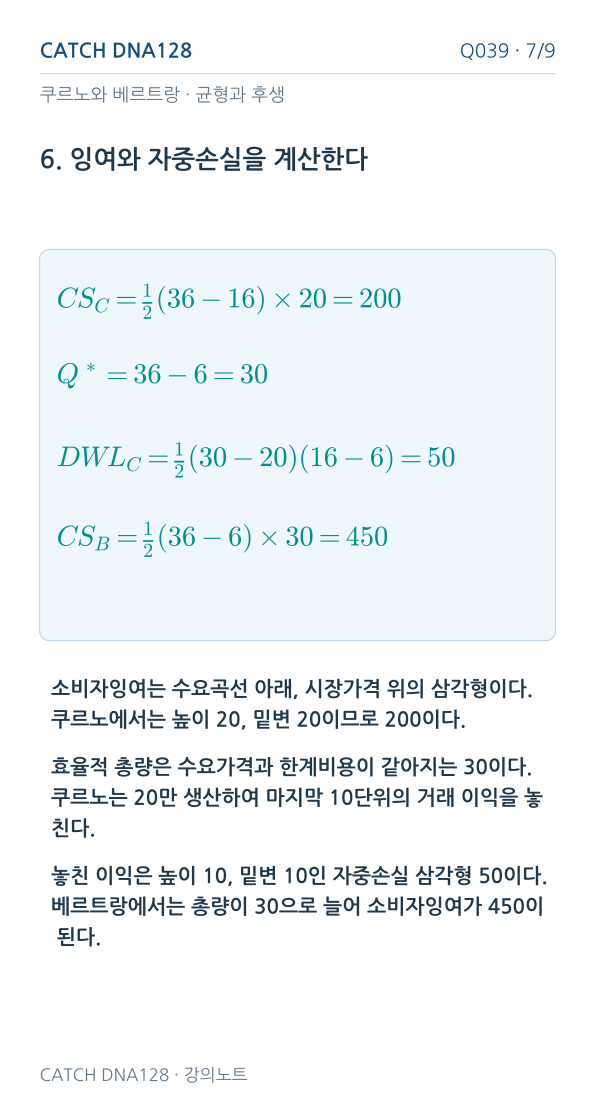 Q039 MOBILE 7
