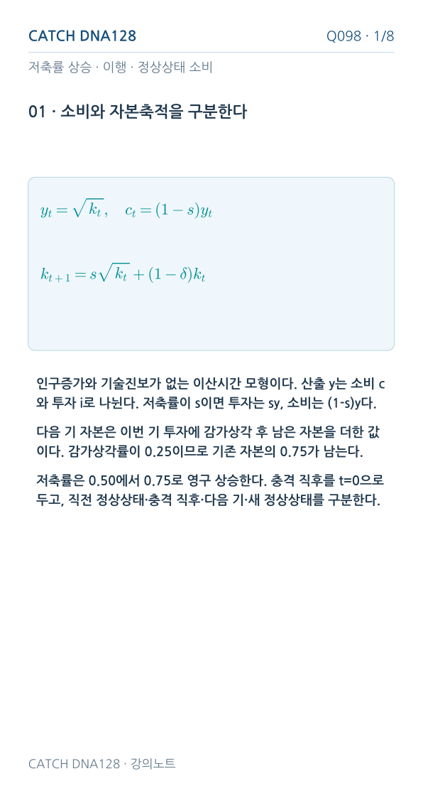 Q098 MOBILE 1
