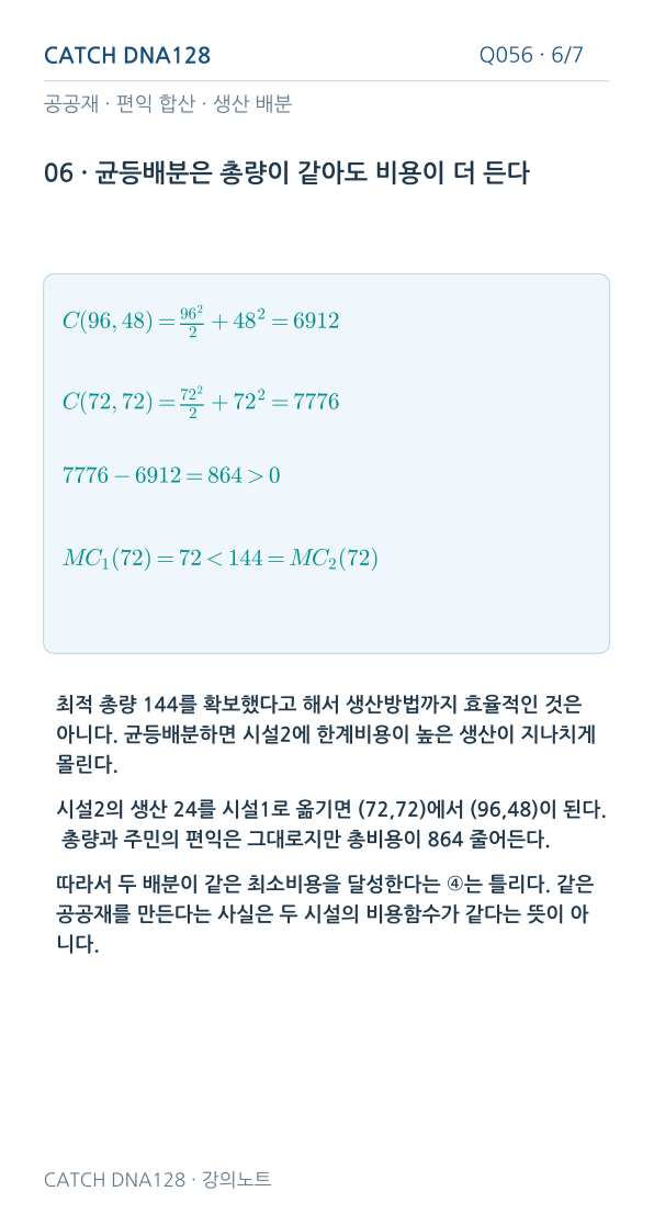 Q056 MOBILE 6