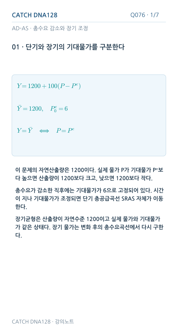 Q076 MOBILE 1