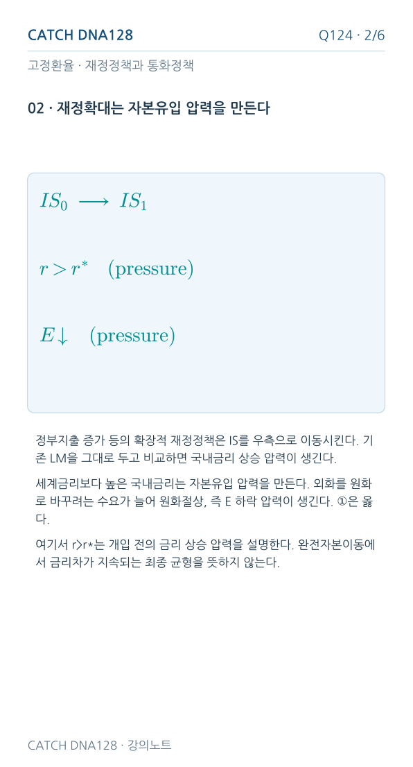 Q124 MOBILE 2