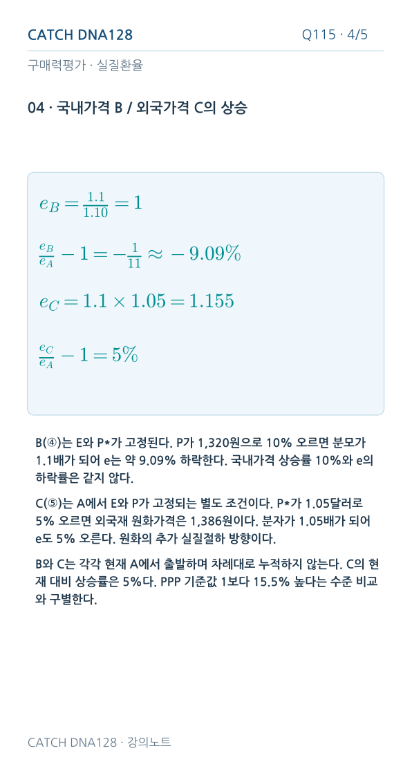 Q115 reading 4