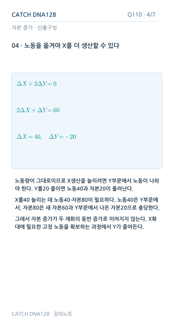 Q110 reading 4