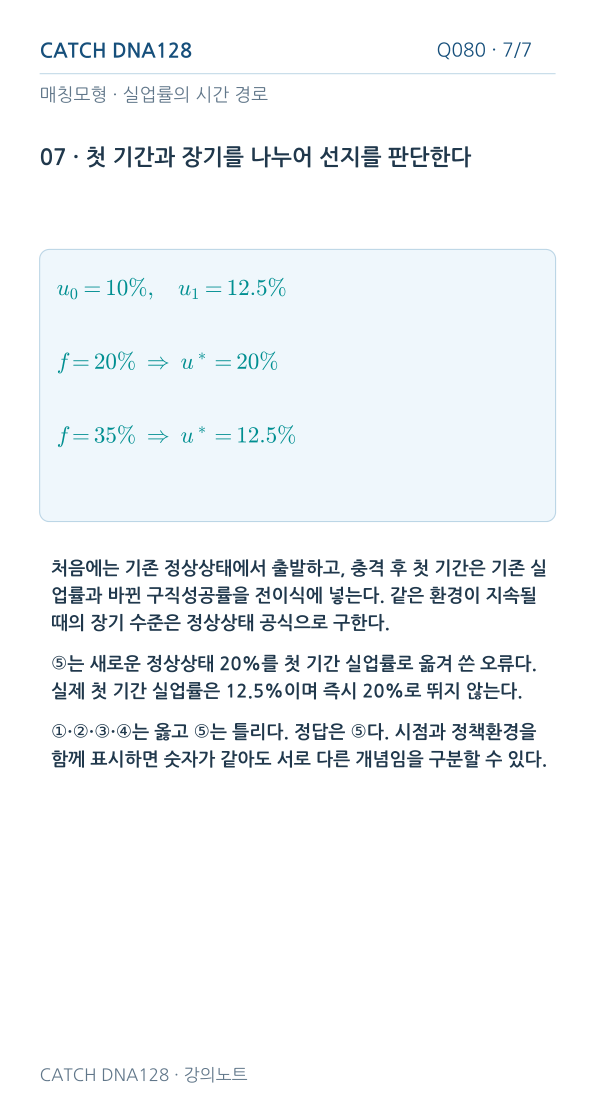 Q080 MOBILE 7