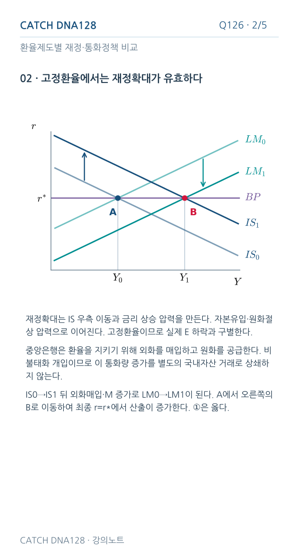 Q126 MOBILE 2