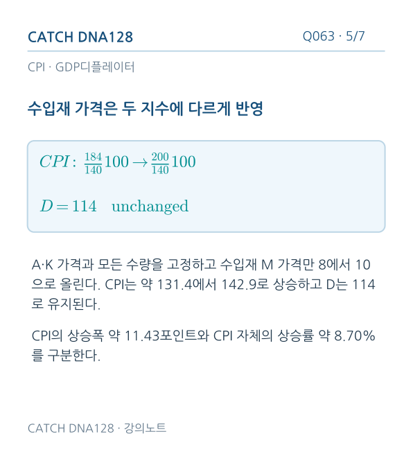 Q063 reading 5