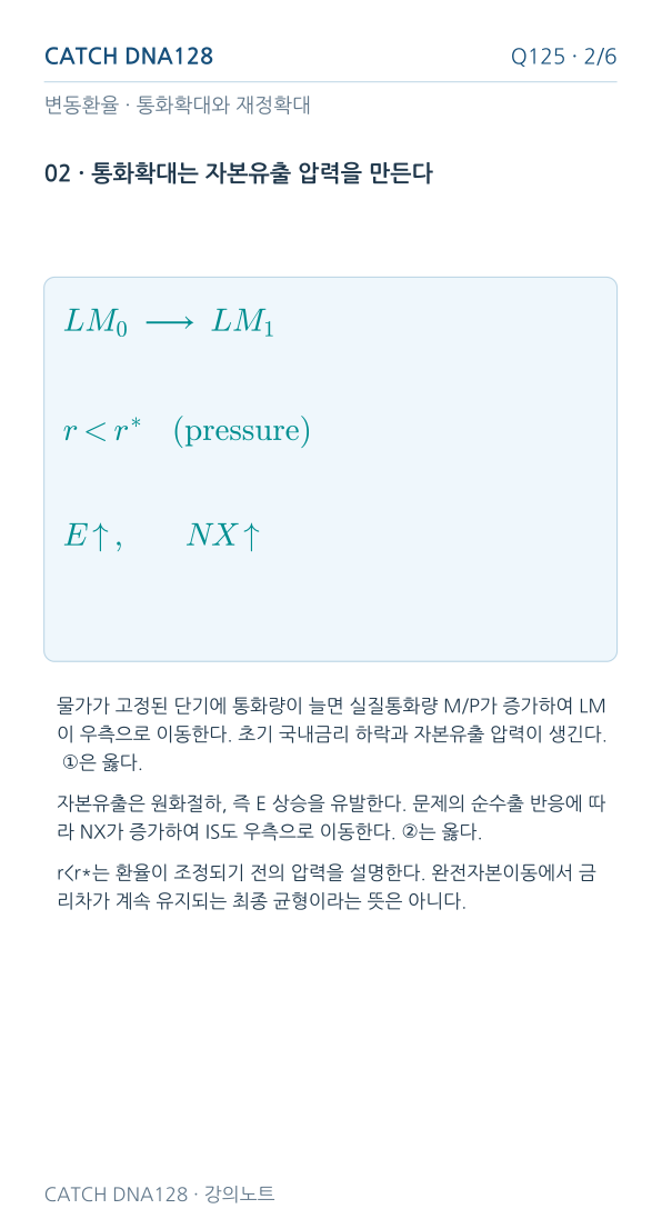 Q125 MOBILE 2