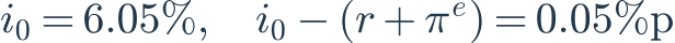 i_0=6.05\%,\quad i_0-(r+\pi^e)=0.05\%\mathrm{p}
