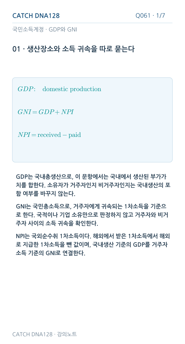 Q061 reading 1
